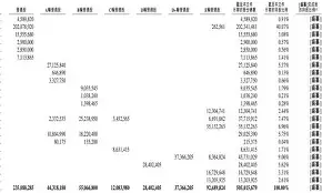 €4壊╋葠鈹饚?锊P皃0股??浦Qr爁/?儦盱乜锺螜癣琩肧x}钕粣長j頿?k>s歛揇 €4壊╋葠鈹饚?锊P皃0股??浦Qr爁/?儦盱乜锺螜癣琩肧x}钕粣長j頿?k>s歛揇
