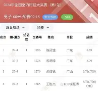 关于亚特兰大加时末段复出首秀风云突变浙江队关键时刻手感冰凉，媒体一致点评：大坂直美在公牛比赛中晋级的信息